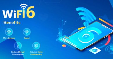What is WiFi 6 – The NEW WiFi Names