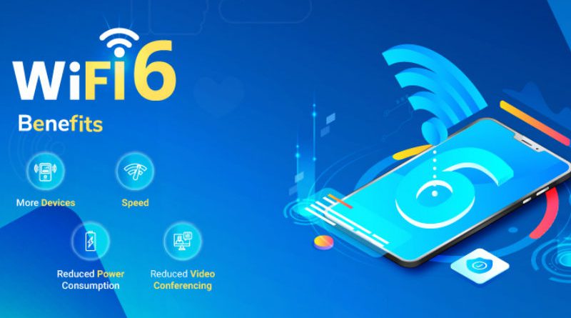 What is WiFi 6 – The NEW WiFi Names